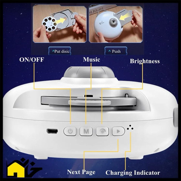 پروژکتور کهکشانی اسپیکردار